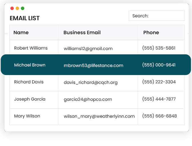 Germany B2B Sales Team