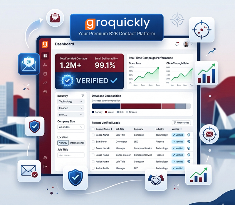 Norway B2B Sales Team