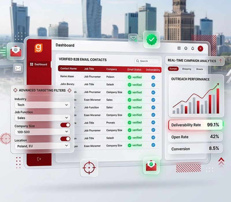 Poland B2B Sales Team